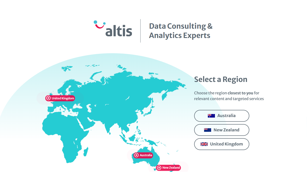 Altis Consulting P/L website screenshot