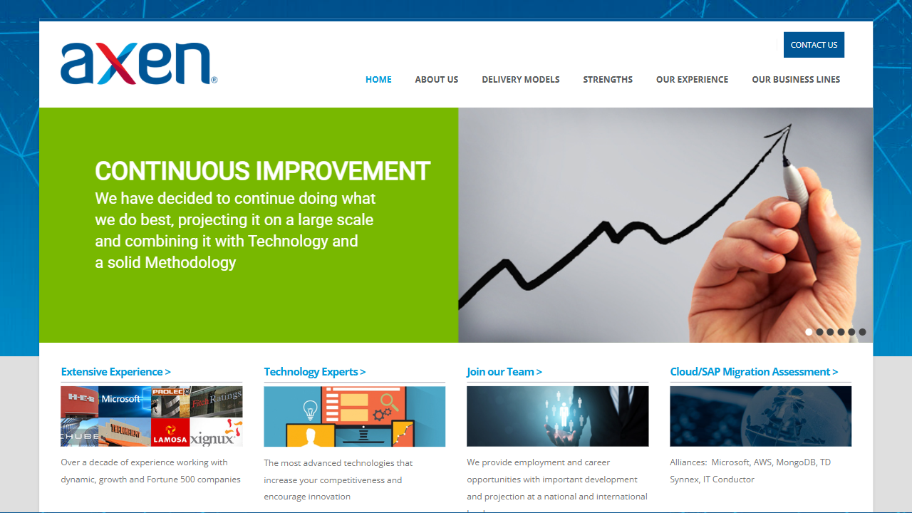 AXEN - MW Consulting S.A. de C.V. website screenshot