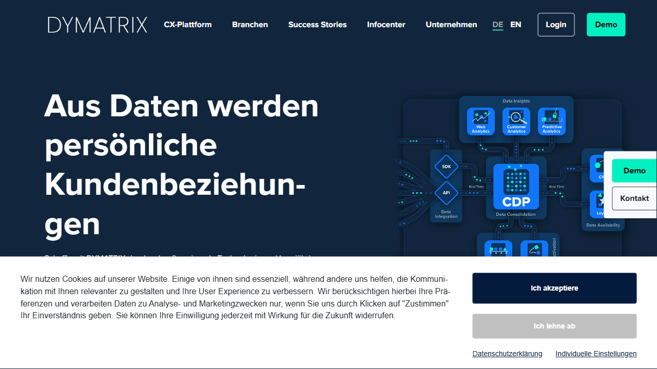 Dymatrix Consulting Group GmbH website screenshot