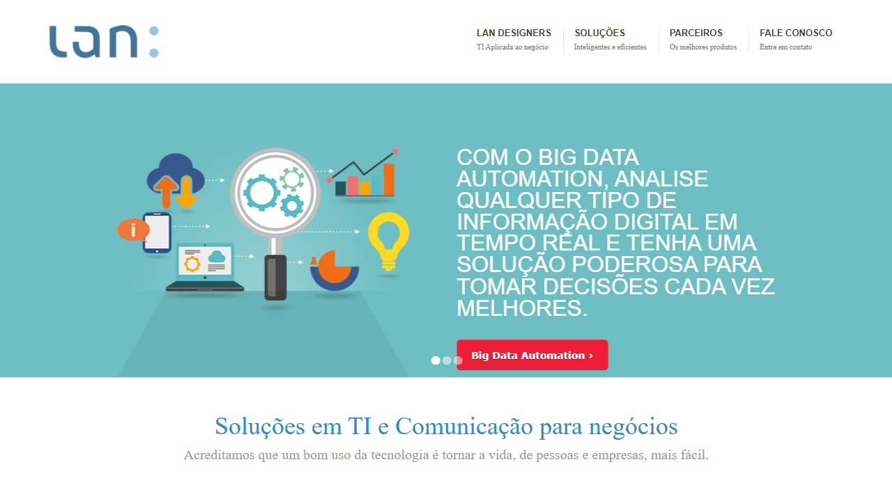 Lan Designers Integracao de Sistemas Ltda website screenshot