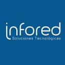 Infored Soluciones Tecnológicas, S.L logo