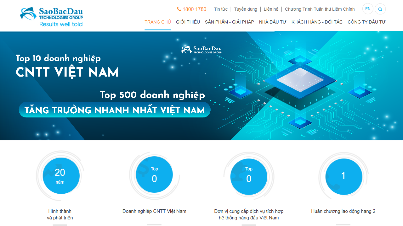 Sao Bac Dau Technologies Corporation website screenshot