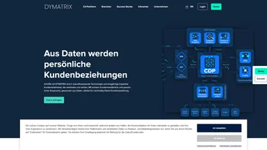 Dymatrix Consulting Group GmbH website screenshot