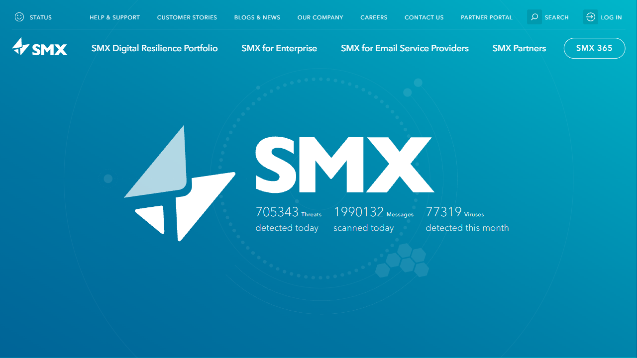 SMX LIMITED website screenshot