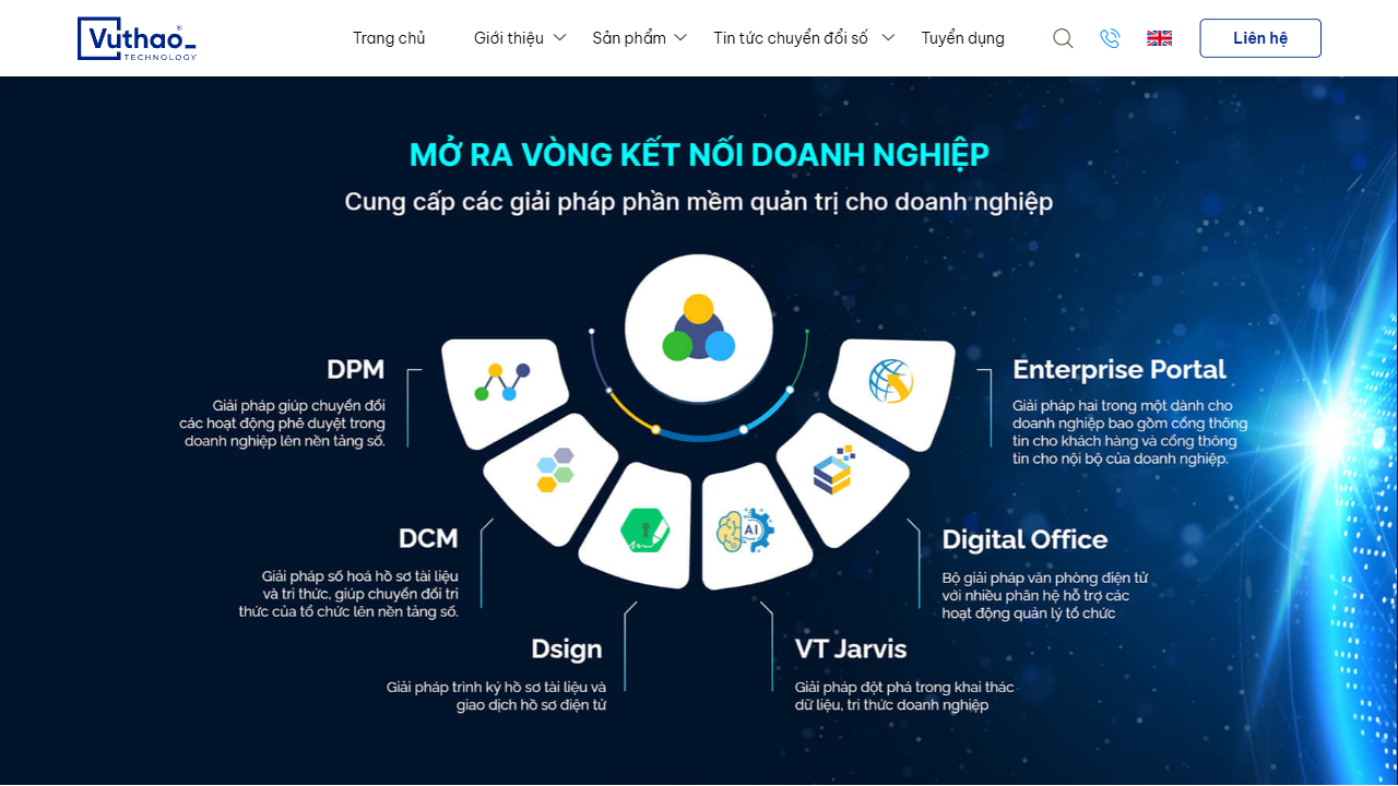 VUTHAO TECHNOLOGY CORPORATION website screenshot